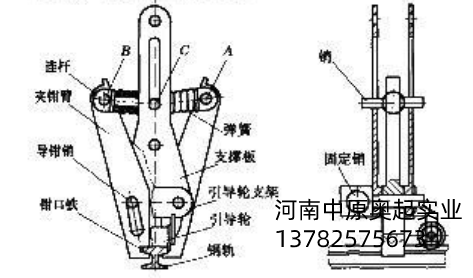 门式起重机夹轨器构成及工作原理