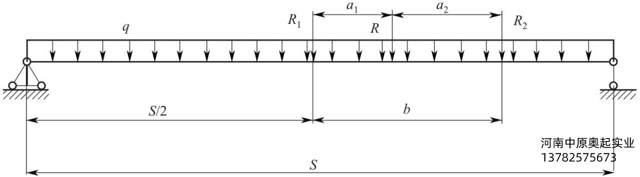 图-4-30工况（二）受力分析图