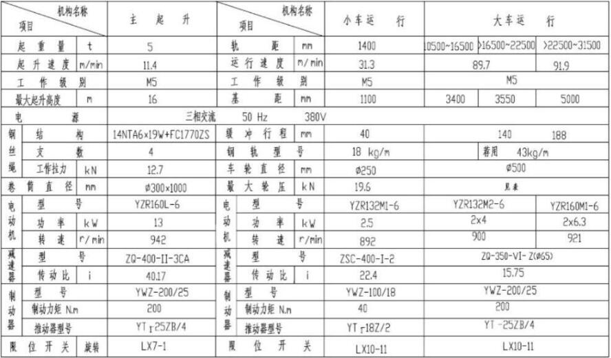 吊钩双梁桥式起重机参数图 