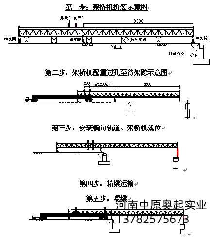 安装横向轨道、架桥机就位