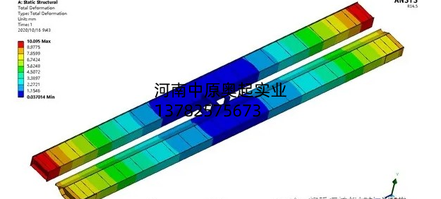 两个截面梁的整体变形