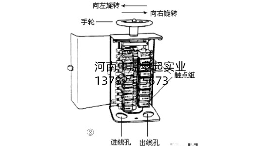 小型桥式起重机的电气作业原理