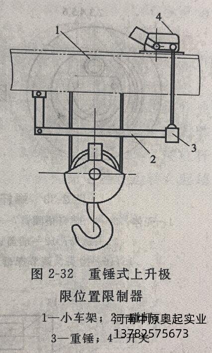 重锤式限位器原理图片