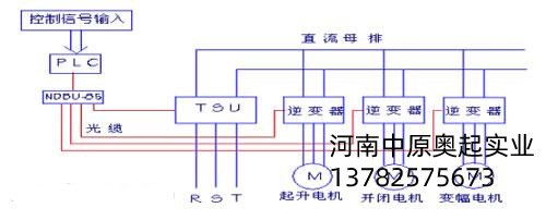 起重机联络保护电路装置有哪些?