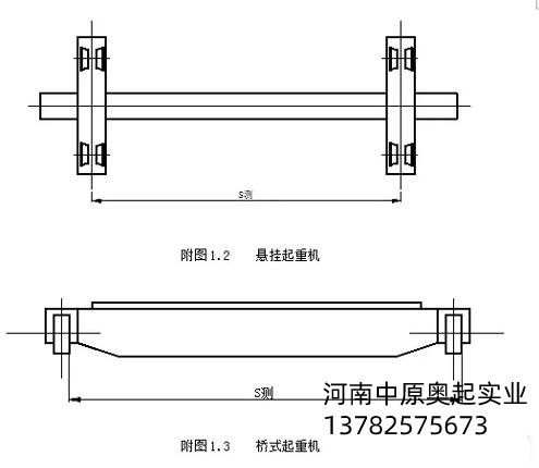 桥式起重机跨度测量图