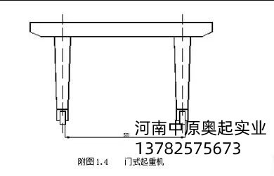 门式起重机跨度测量图