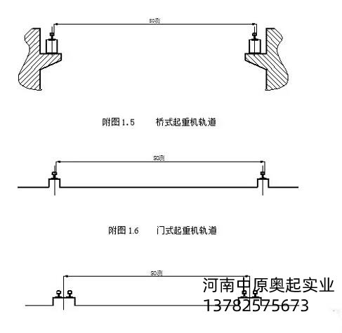 桥门式起重机轨道跨度测量图